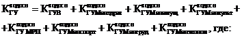 Постановление Правительства Омской области от 28.10.2023 N 583-п "Об утверждении государственной программы Омской области "Энергосбережение и повышение энергетической эффективности в Омской области"