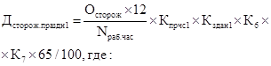 Закон Омской области от 28.04.2020 N 2260-ОЗ "О внесении изменений в Закон Омской области "О регулировании отношений в сфере образования на территории Омской области"